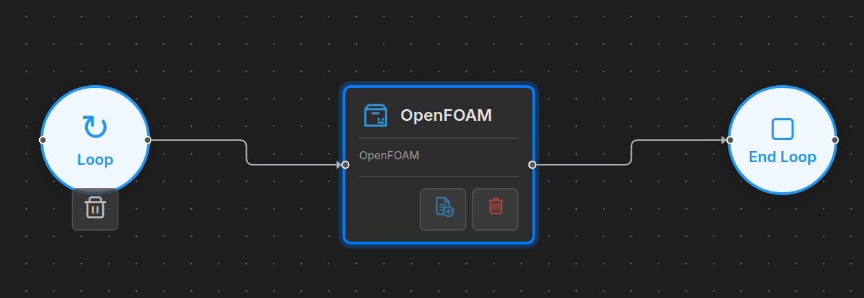 Loop Nodes
