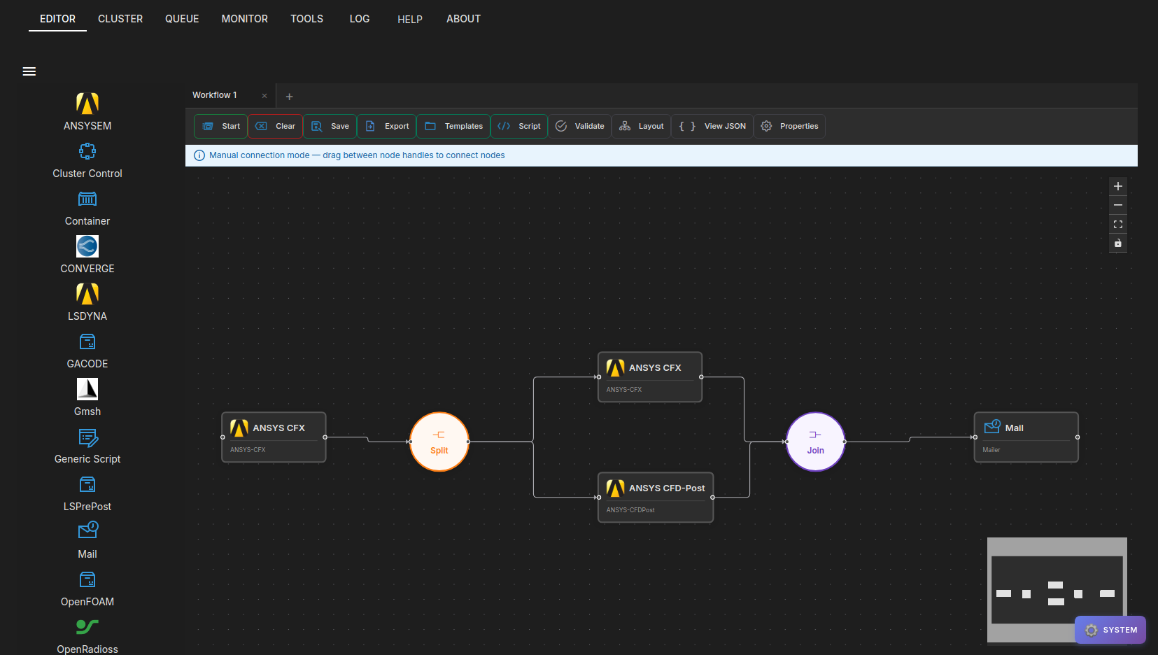hpcbox-workflow